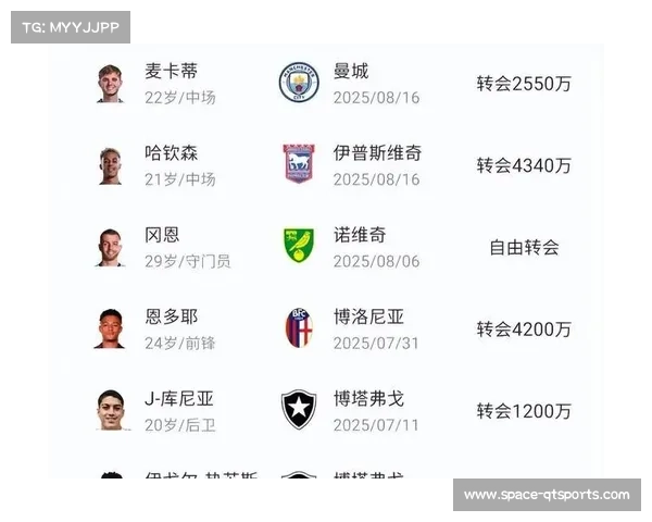 诺丁汉森林排名与预期相符球队整体发挥稳定展现良好竞争态势