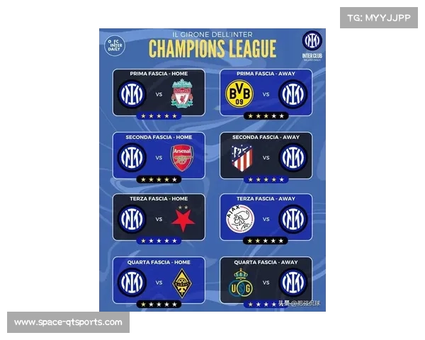 欧冠商业价值激增引发俱乐部收入差距问题广泛关注